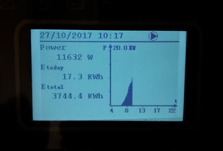 100 KW Haridwar